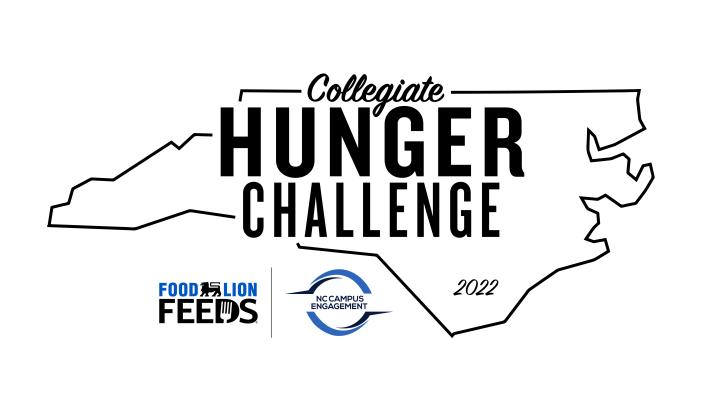 NC Hunger Challenge logo